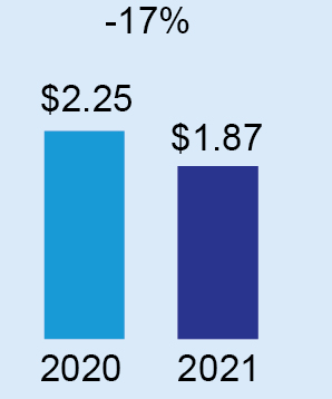 barchart_fhxeps.jpg